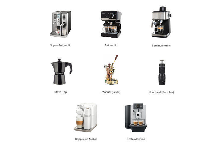 How to Pick the Best Espresso Machine for Your Needs Wayfair Canada